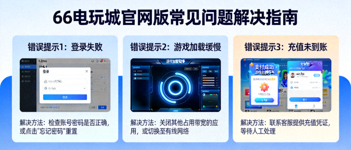 66电玩城官网版常见问题解决指南示意图展示错误提示和解决方法